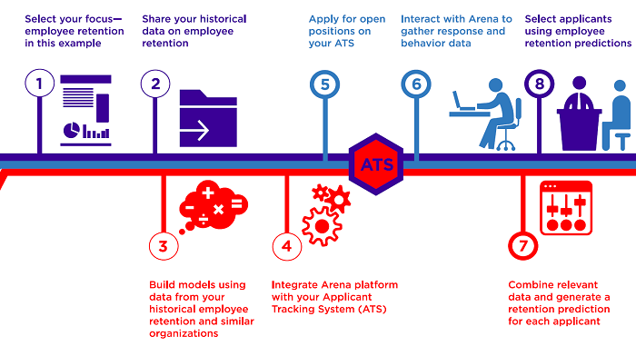 infographic